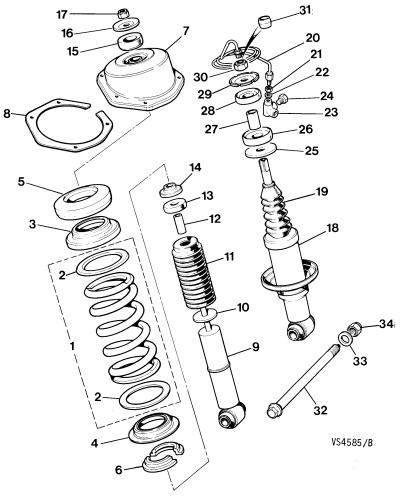 jaguar epc image
