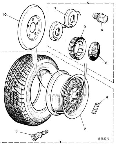 jaguar epc image