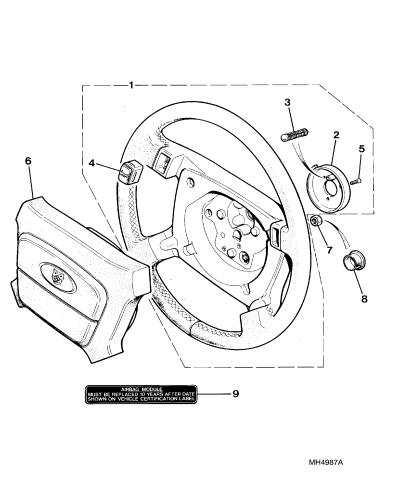 jaguar epc image