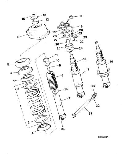 jaguar epc image