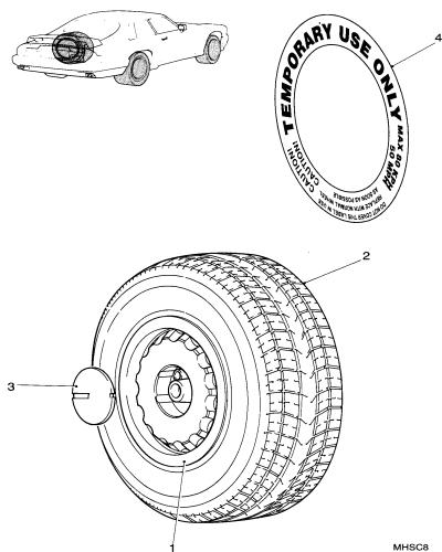 jaguar epc image