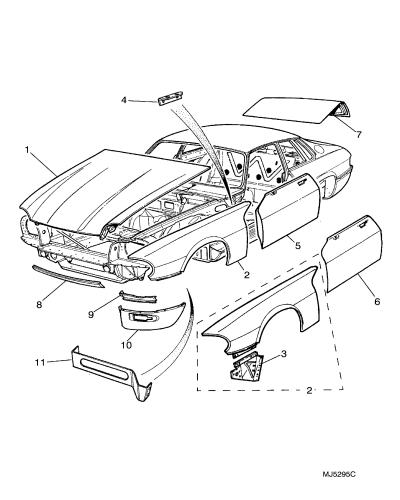 jaguar epc image