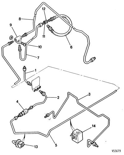 jaguar epc image