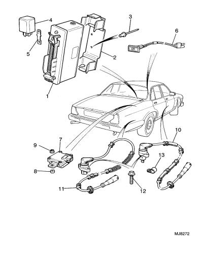 jaguar epc image
