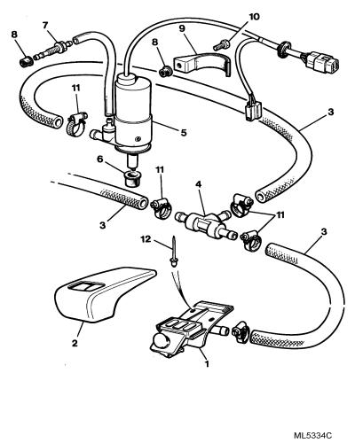 jaguar epc image