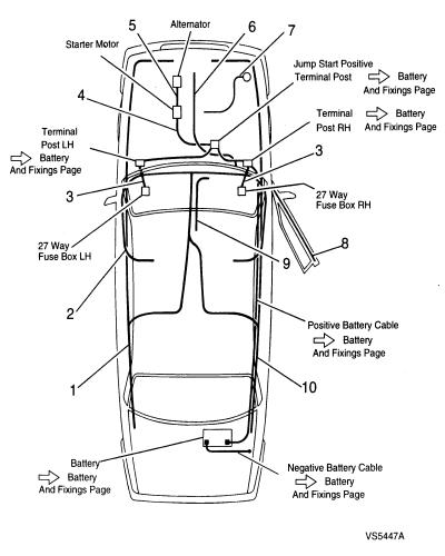 jaguar epc image