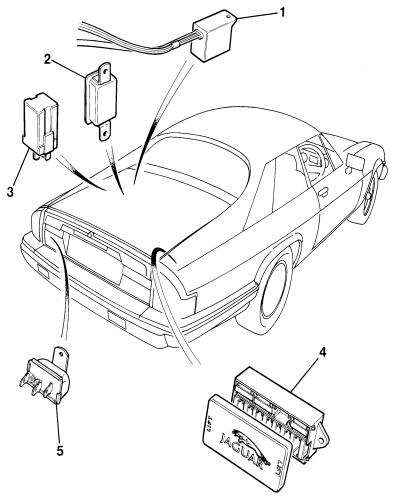 jaguar epc image