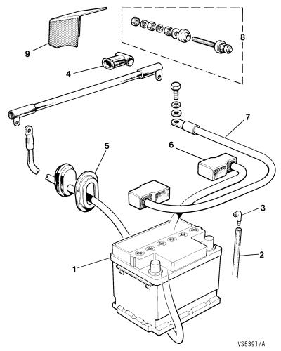 jaguar epc image