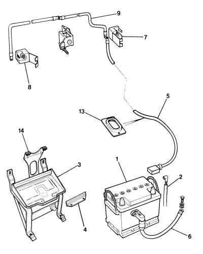 jaguar epc image