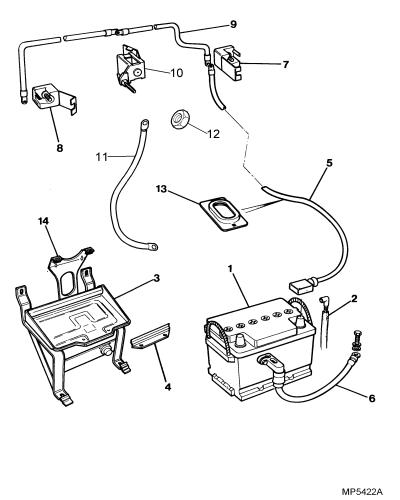 jaguar epc image