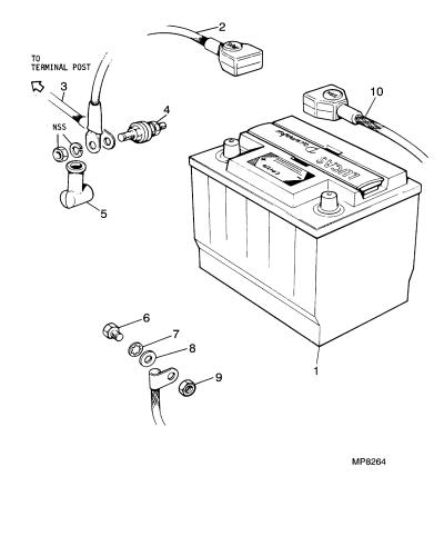 jaguar epc image