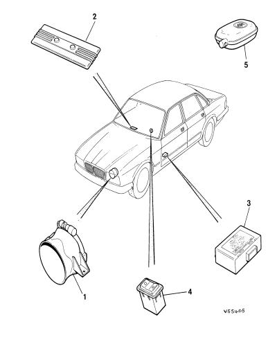 jaguar epc image