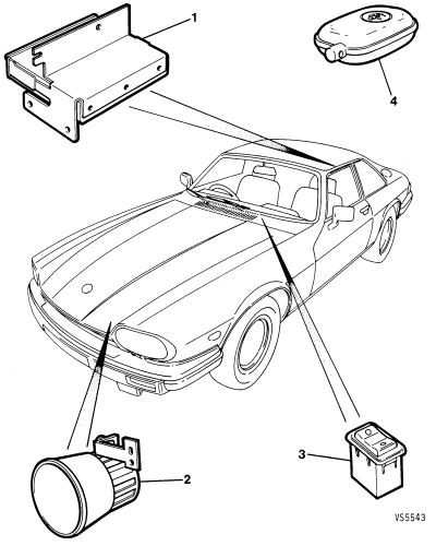 jaguar epc image
