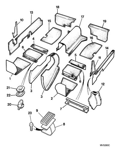 jaguar epc image