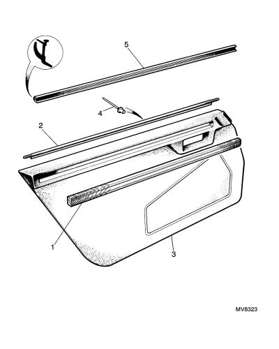 jaguar epc image