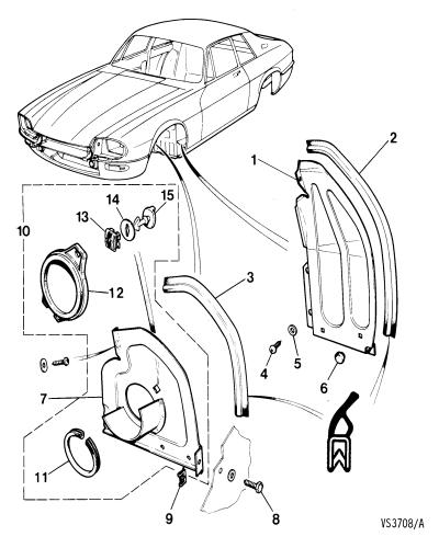jaguar epc image
