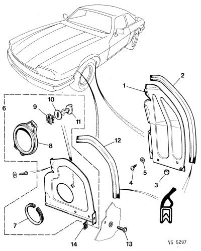 jaguar epc image