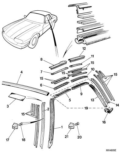 jaguar epc image