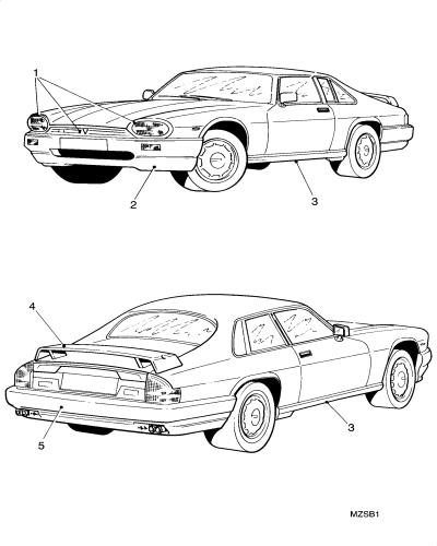 jaguar epc image