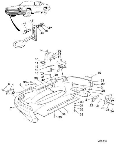 jaguar epc image