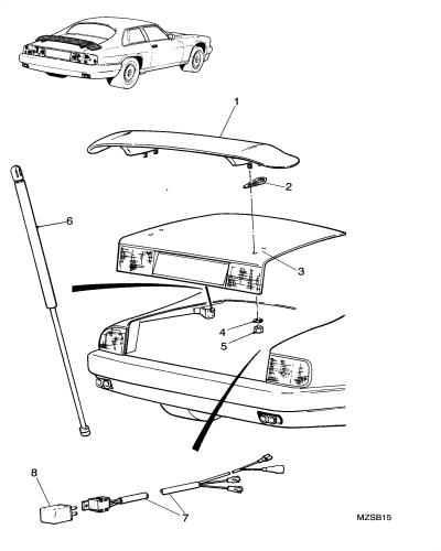 jaguar epc image