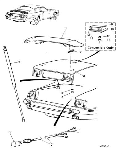 jaguar epc image