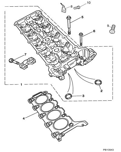 jaguar epc image