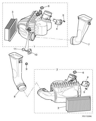 jaguar epc image