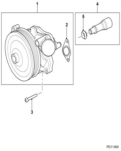jaguar epc image