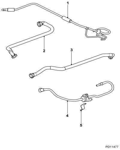 jaguar epc image