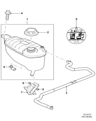 jaguar epc image