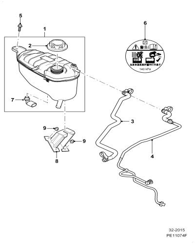 jaguar epc image
