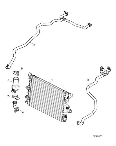 jaguar epc image