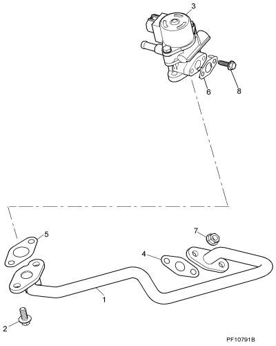 jaguar epc image