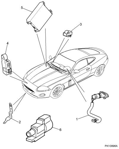 jaguar epc image