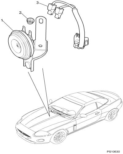 jaguar epc image