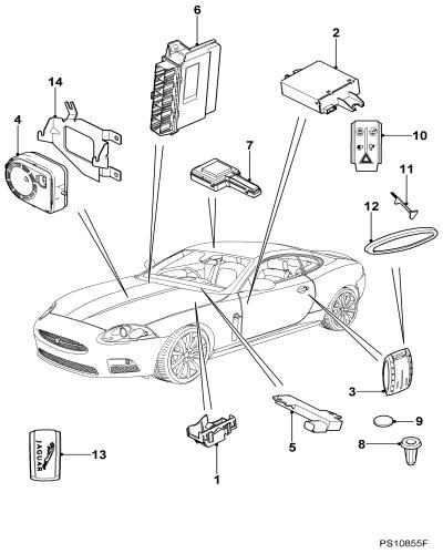 jaguar epc image