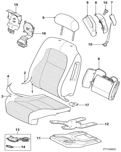 jaguar epc image