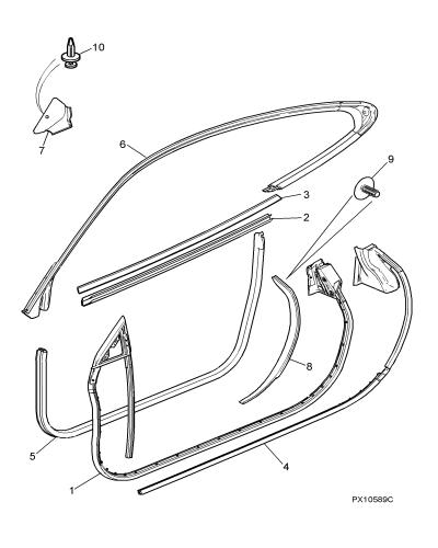 jaguar epc image