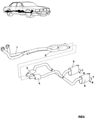 jaguar epc image
