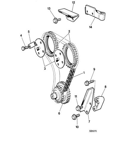 jaguar epc image