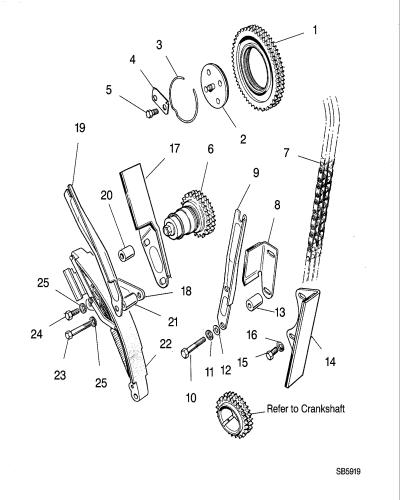 jaguar epc image