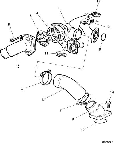 jaguar epc image