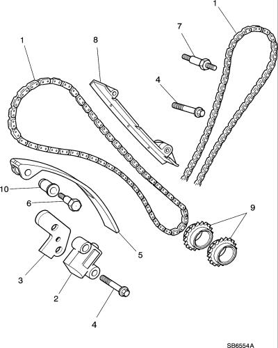 jaguar epc image