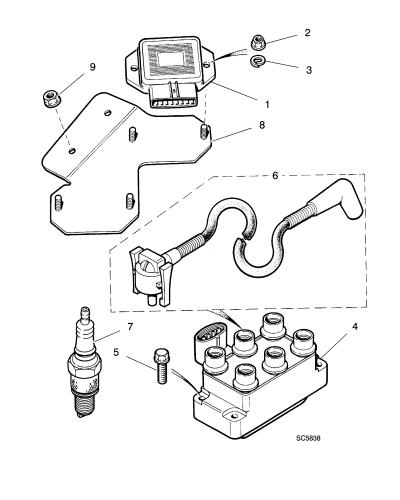jaguar epc image