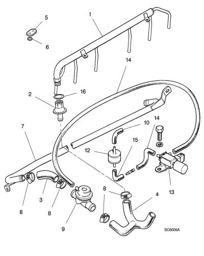 jaguar epc image