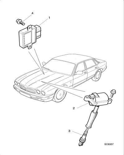 jaguar epc image