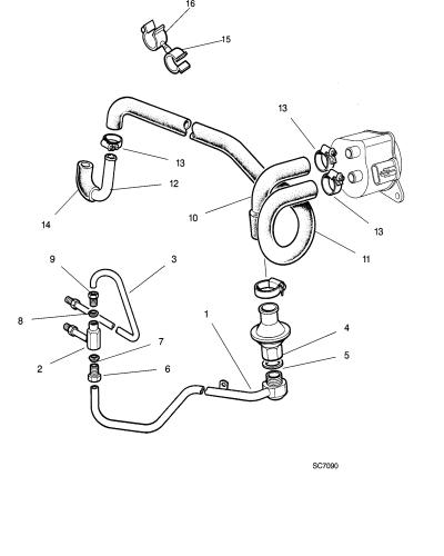 jaguar epc image