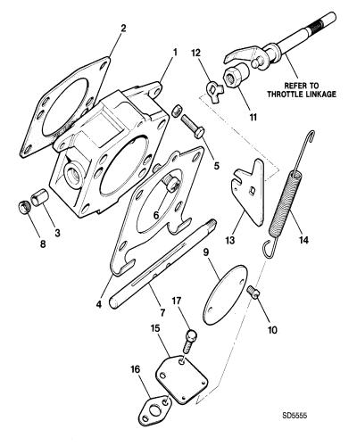 jaguar epc image