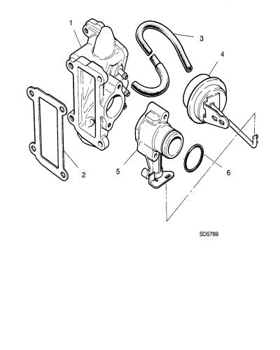 jaguar epc image